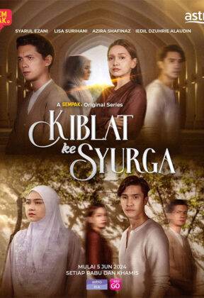 kiblat ke syurga